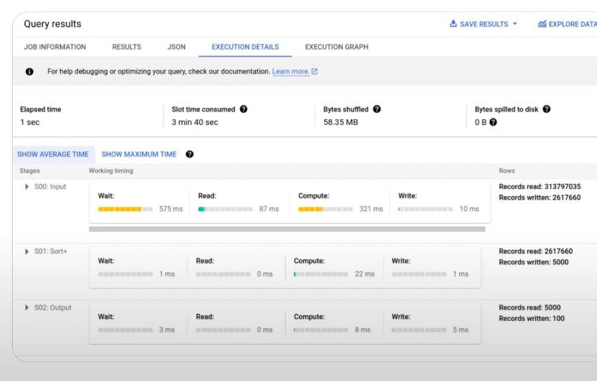 bq-sql-execution-details