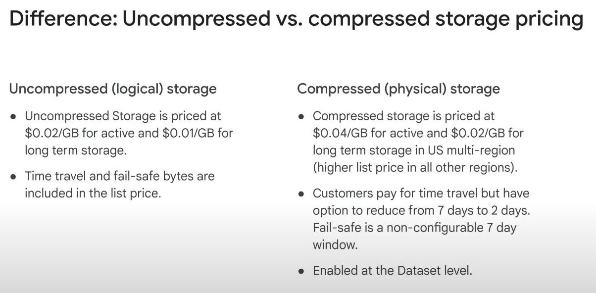 compressed-better-than-uncompressed-storage