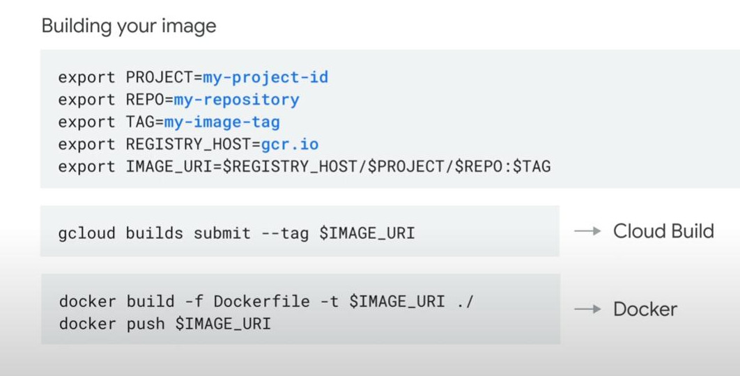 parameters-as-building-docker-image