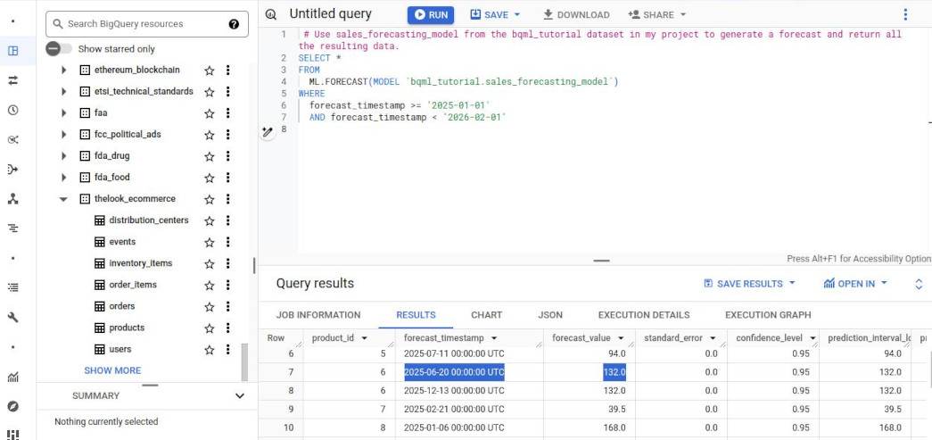 Forecast total sales in Bigquery SQL