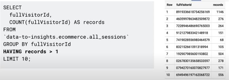 filter duplicate with COUNT, GROUP BY, HAVING
