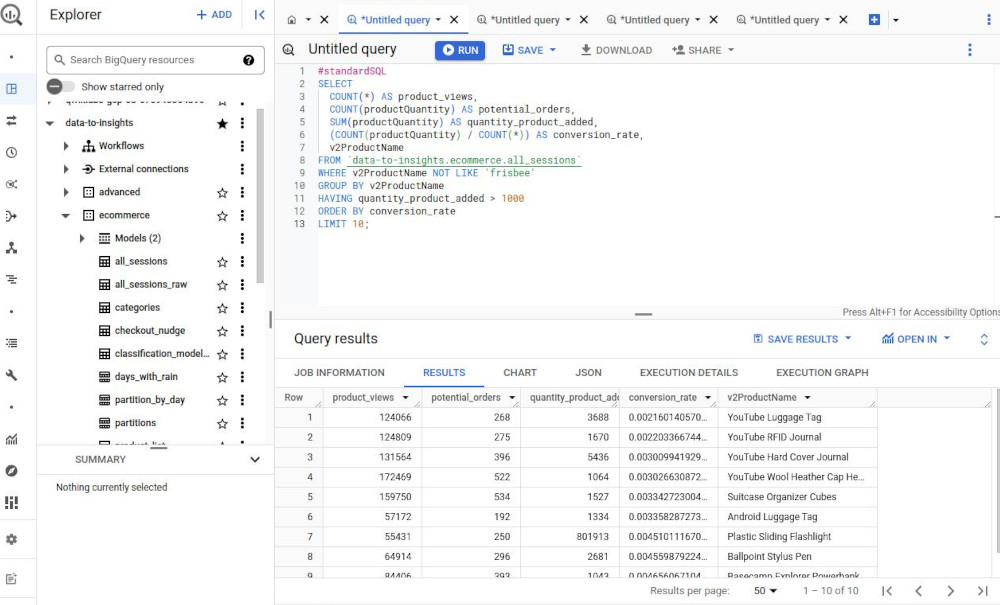 Conversion-rate challenge