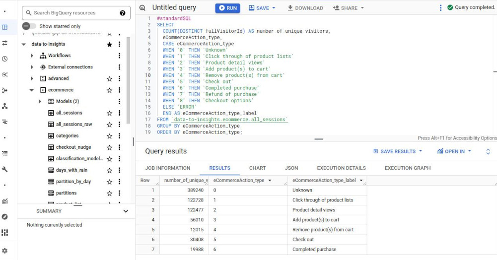 Track Visitor checkout progress