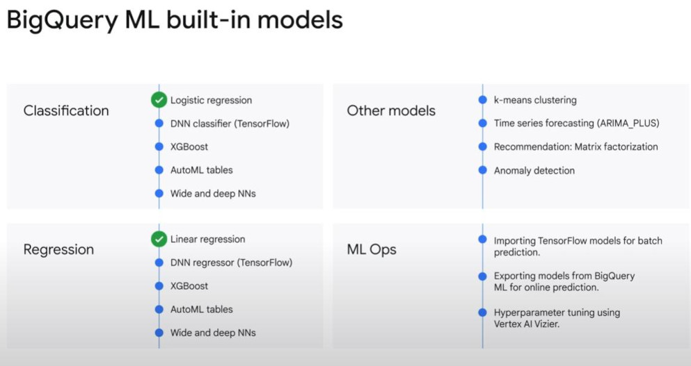 BQML built-in models