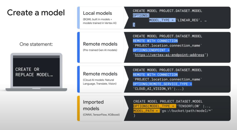 BQML create models
