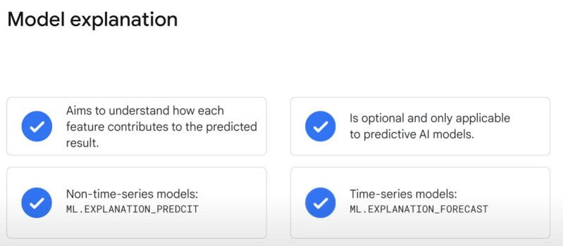 BQML explain a model