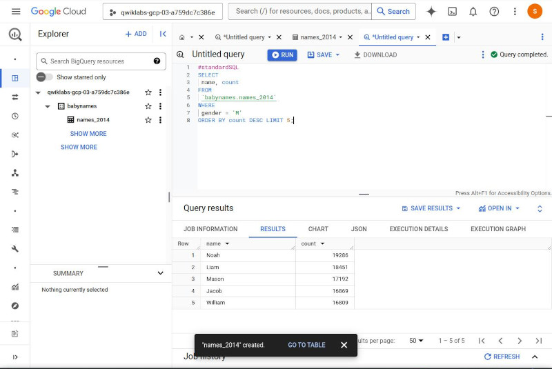 BigQuery-dataset