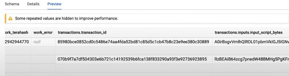 transactions-nested-field-repeated-field