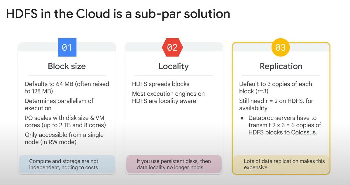Cloud-Storage-Instead-HDFS