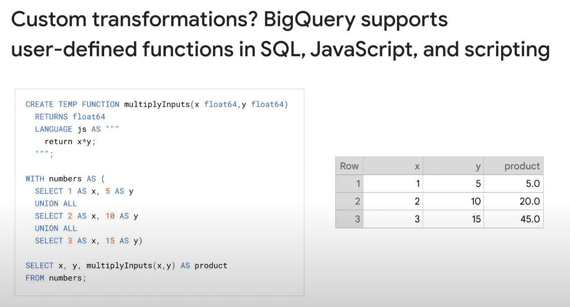 user-defined-function