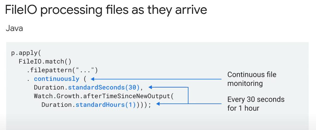 FileIO-read-and-monitor