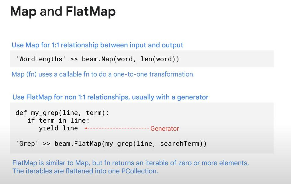 Map-vs-FlatMap