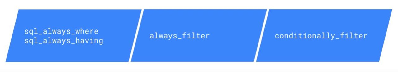 key-filters-in-explores