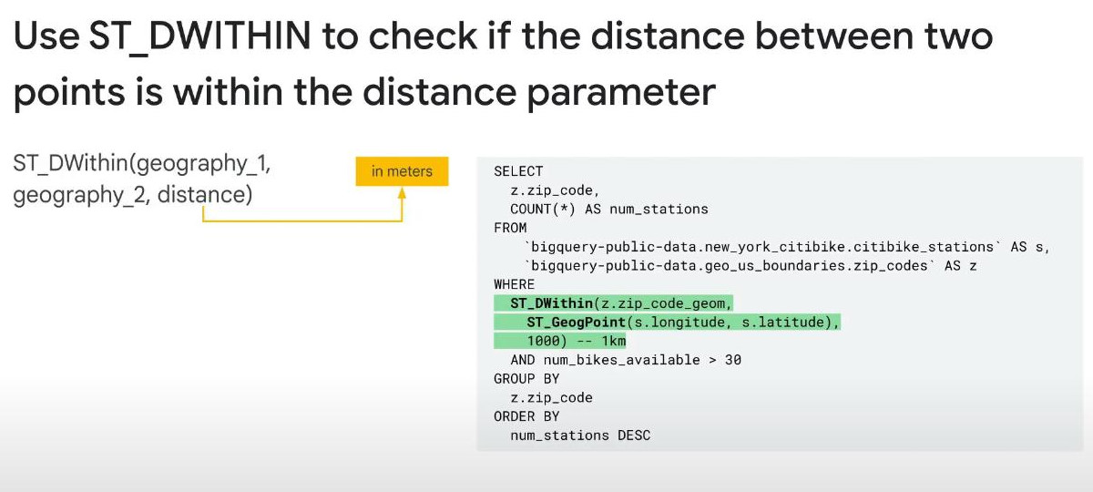 ST_DWithin-method-in-BQ-Geo-Viz