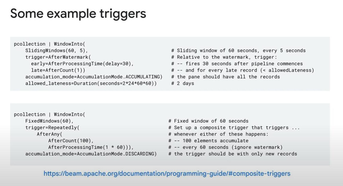 trigger-code-examples